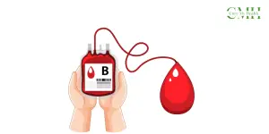 Post Blood Donation procedures