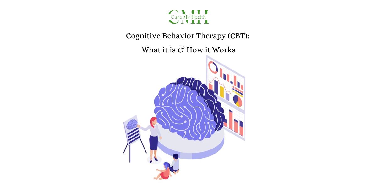 Cognitive Behavior Therapy (CBT): What it is & How it Works
