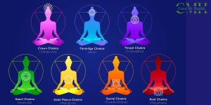 How do heal chakra stones and crystals?