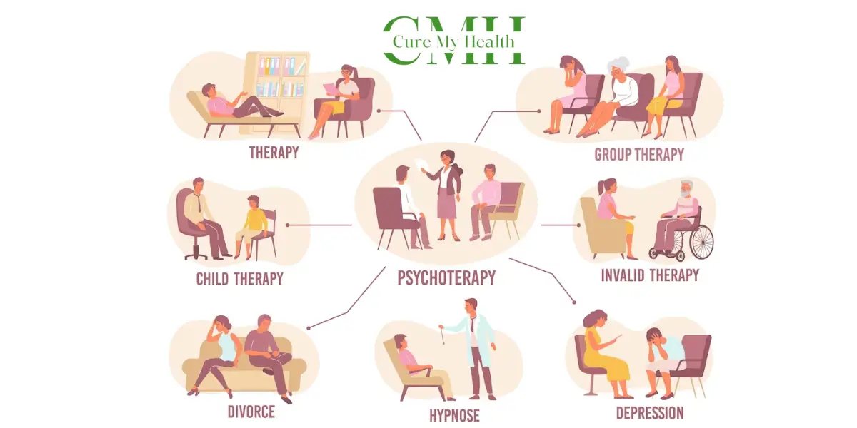10 Types of Therapy Used in Addiction Treatment