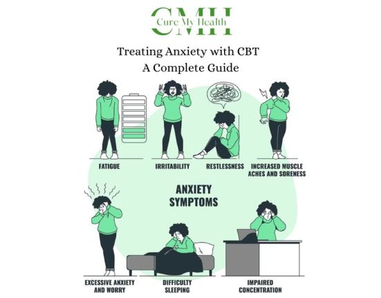 Treating Anxiety with CBT - A Complete Guide