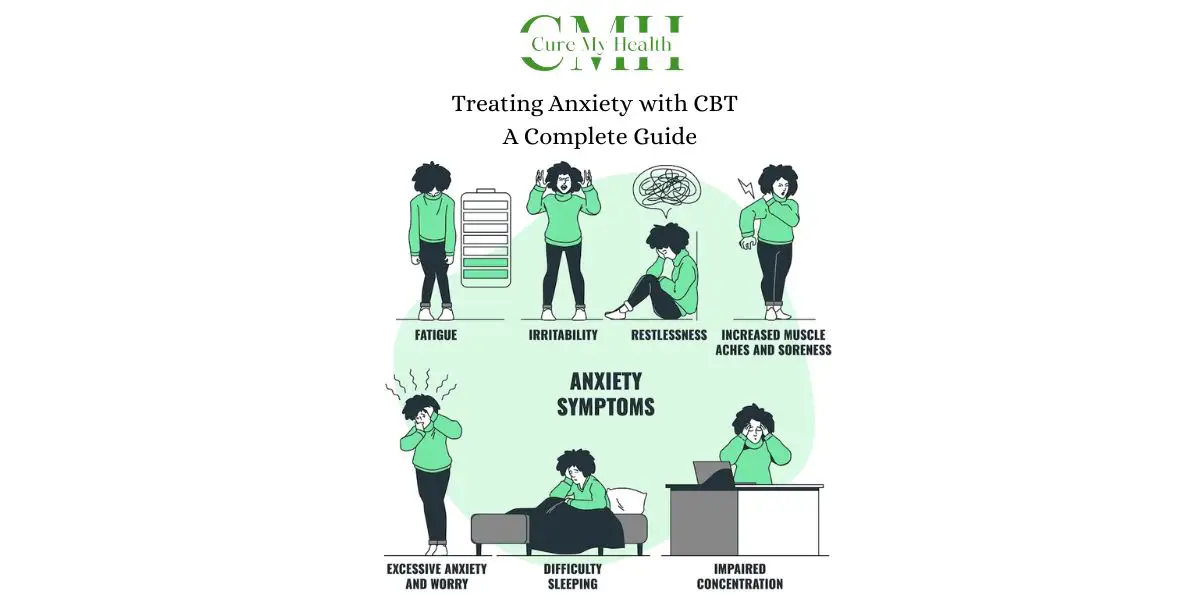 Treating Anxiety with CBT - A Complete Guide