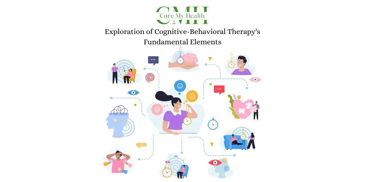 Cognitive-Behavioral Therapy's Fundamental Elements